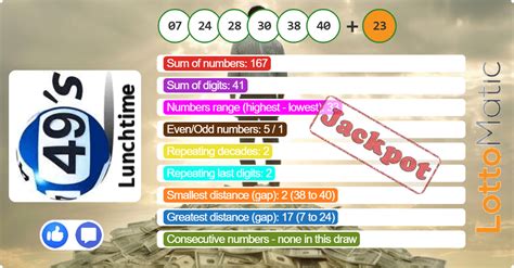 lunchtime result 2011|UK 49s Lunchtime results 2011 .